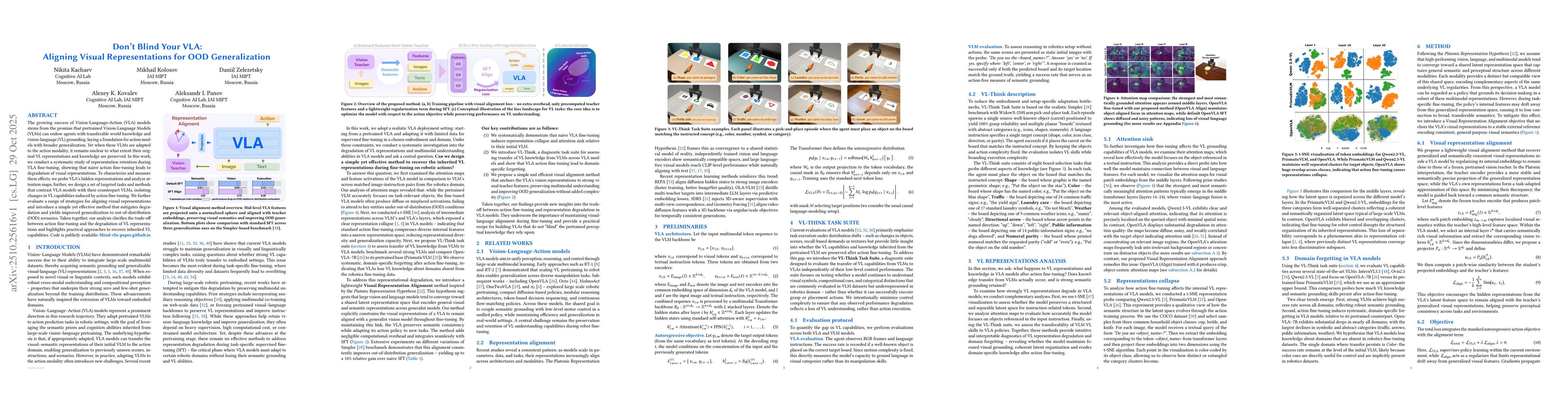 Thumbnail for Don't Blind Your VLA: Aligning Visual Representations for OOD
  Generalization