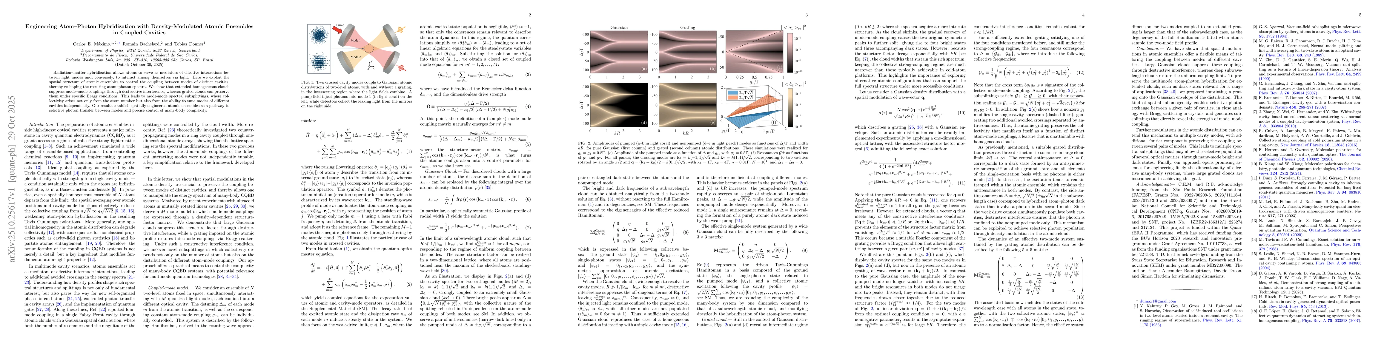 Thumbnail for Engineering Atom-Photon Hybridization with Density-Modulated Atomic
  Ensembles in Coupled Cavities