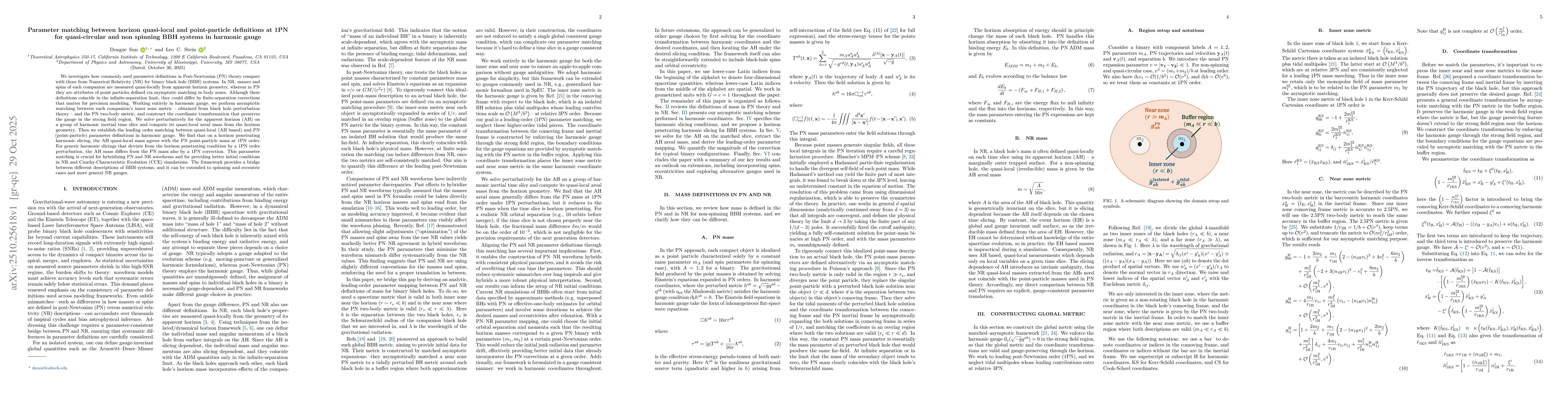 Thumbnail for Parameter matching between horizon quasi-local and point-particle
  definitions at 1PN for quasi-circular and non spinning BBH systems in
  harmonic gauge
