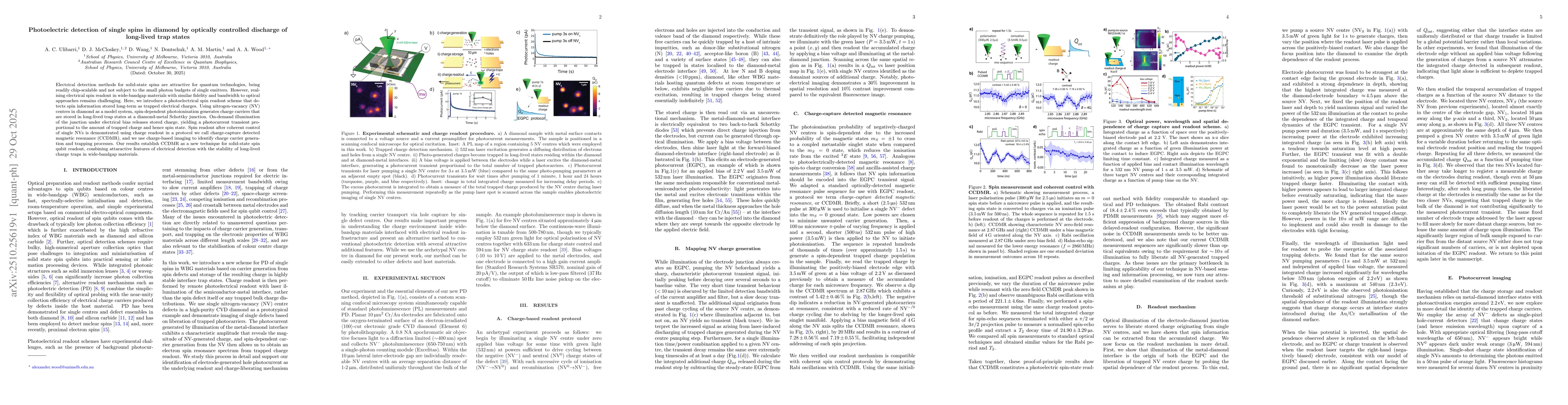 Thumbnail for Photoelectric detection of single spins in diamond by optically
  controlled discharge of long-lived trap states