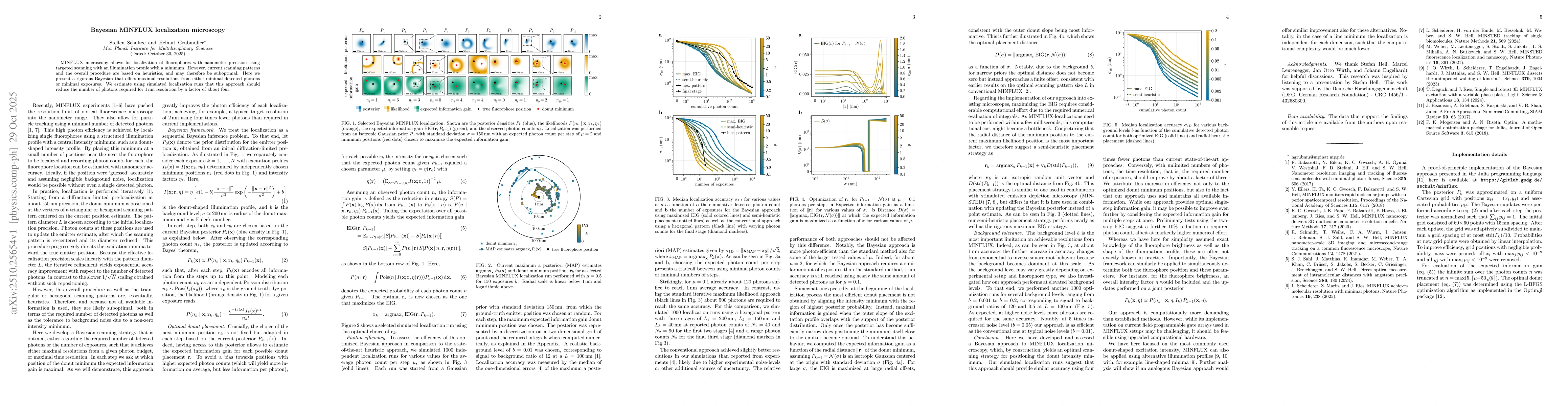 Thumbnail for Bayesian MINFLUX localization microscopy