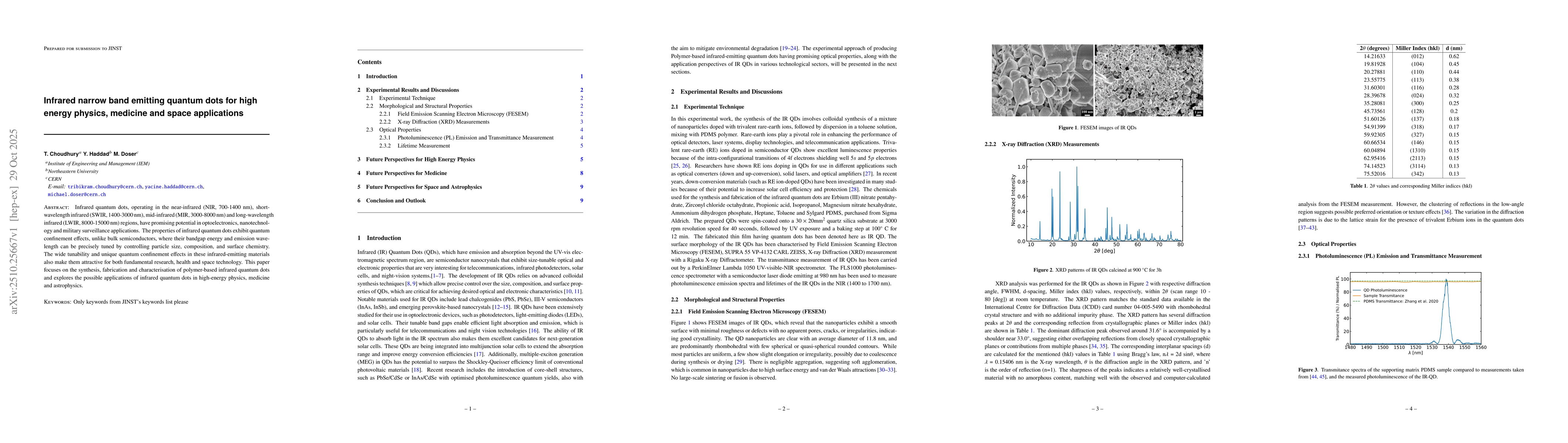 Thumbnail for Infrared narrow band emitting quantum dots for high energy physics,
  medicine and space applications