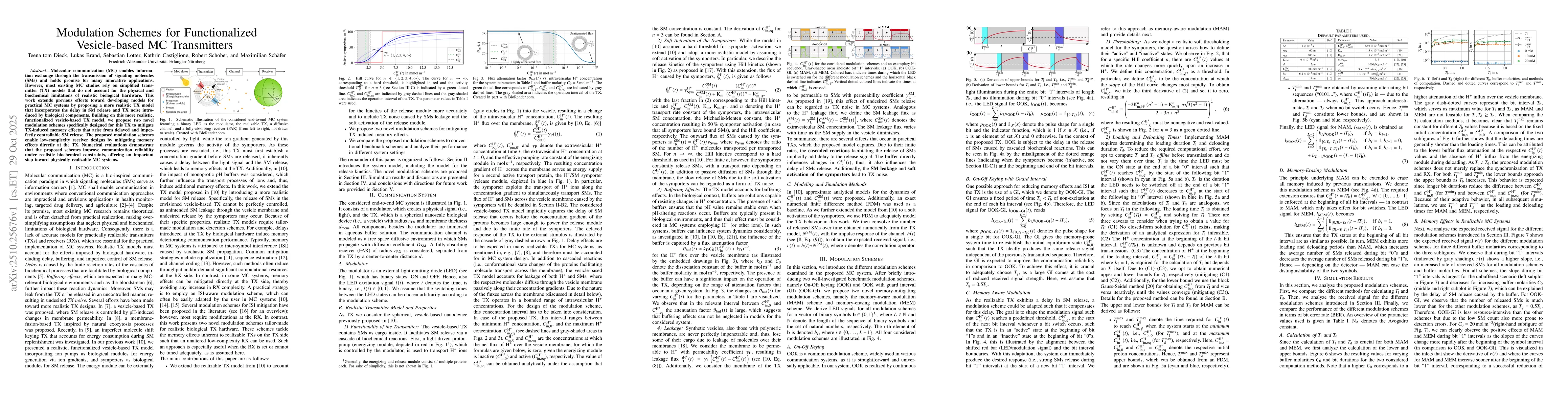 Thumbnail for Modulation Schemes for Functionalized Vesicle-based MC Transmitters