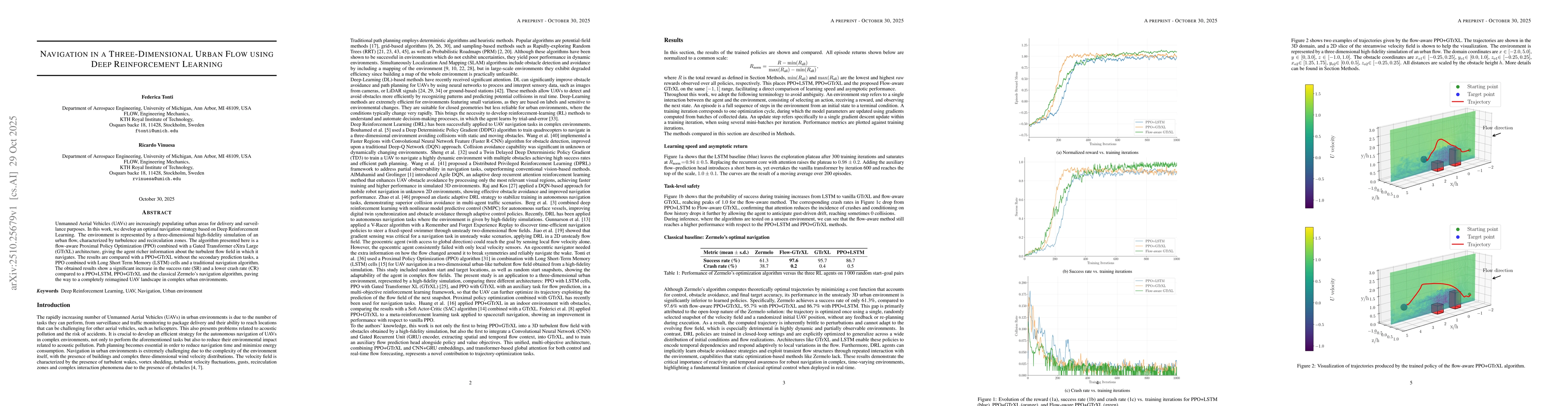 Thumbnail for Navigation in a Three-Dimensional Urban Flow using Deep Reinforcement
  Learning