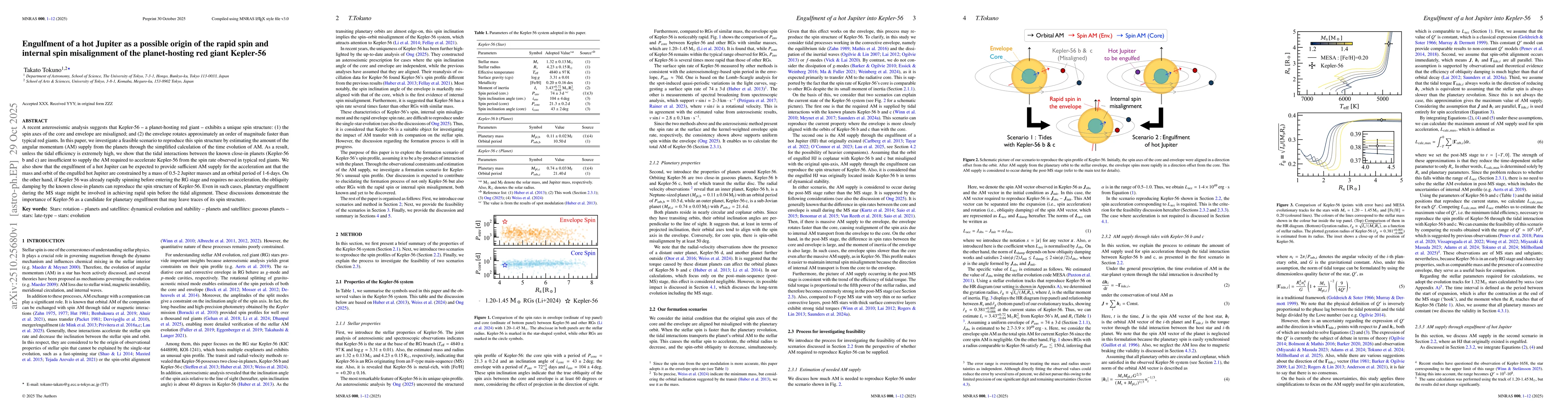 Thumbnail for Engulfment of a hot Jupiter as a possible origin of the rapid spin and
  internal spin misalignment of the planet-hosting red giant Kepler-56