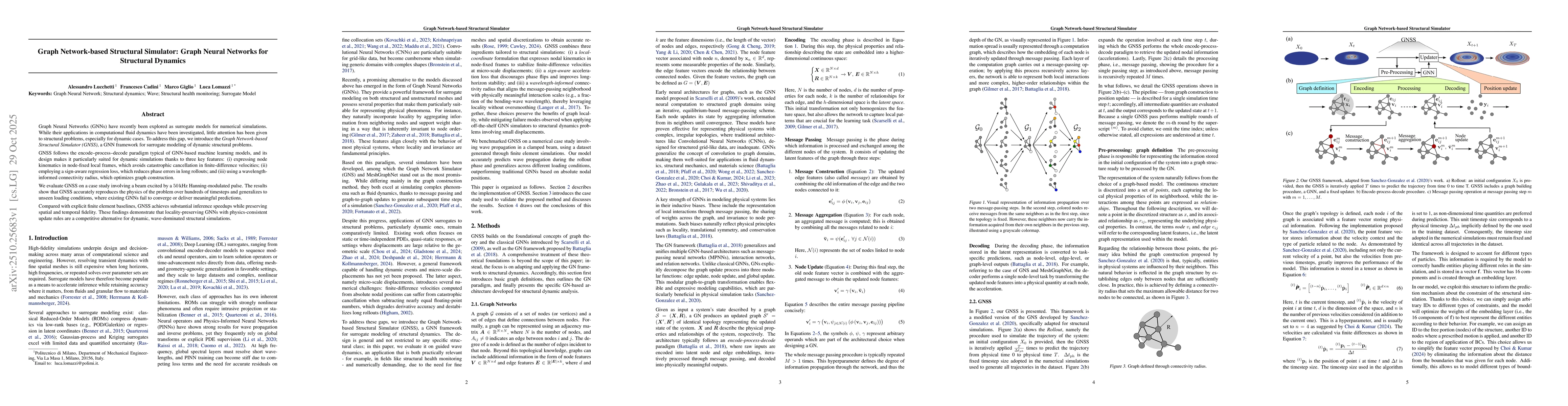 Thumbnail for Graph Network-based Structural Simulator: Graph Neural Networks for
  Structural Dynamics
