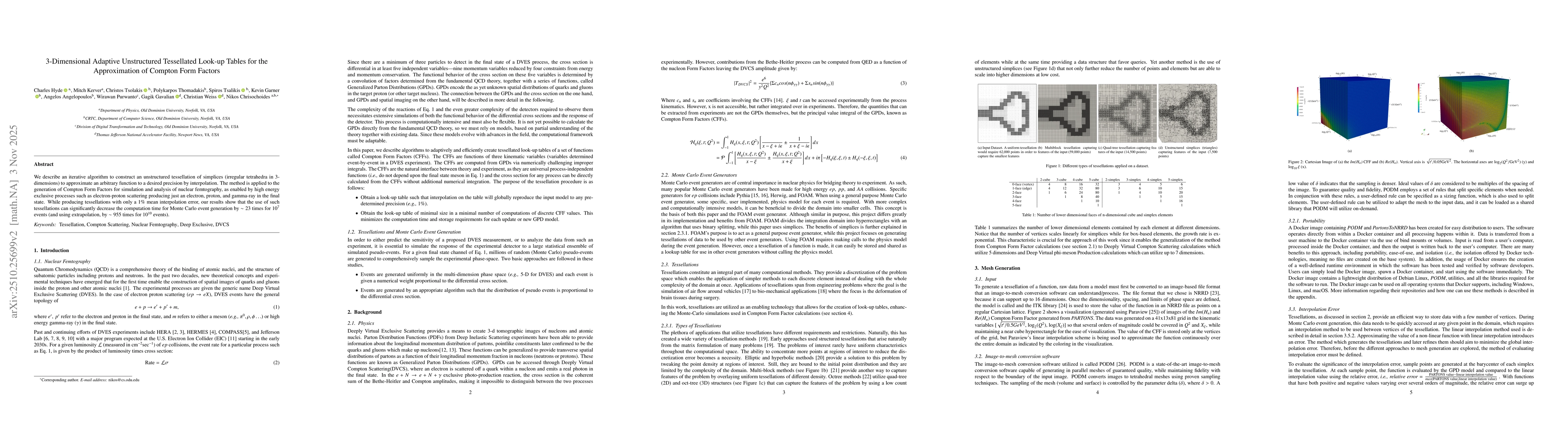 Thumbnail for 3-Dimensional Adaptive Unstructured Tessellated Look-up Tables for the
  Approximation of Compton Form Factors