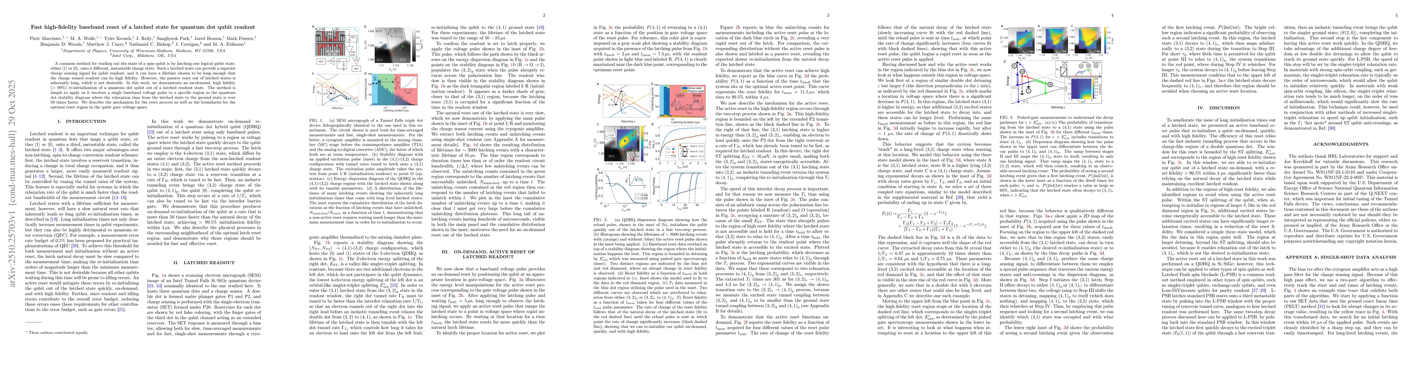 Thumbnail for Fast high-fidelity baseband reset of a latched state for quantum dot
  qubit readout
