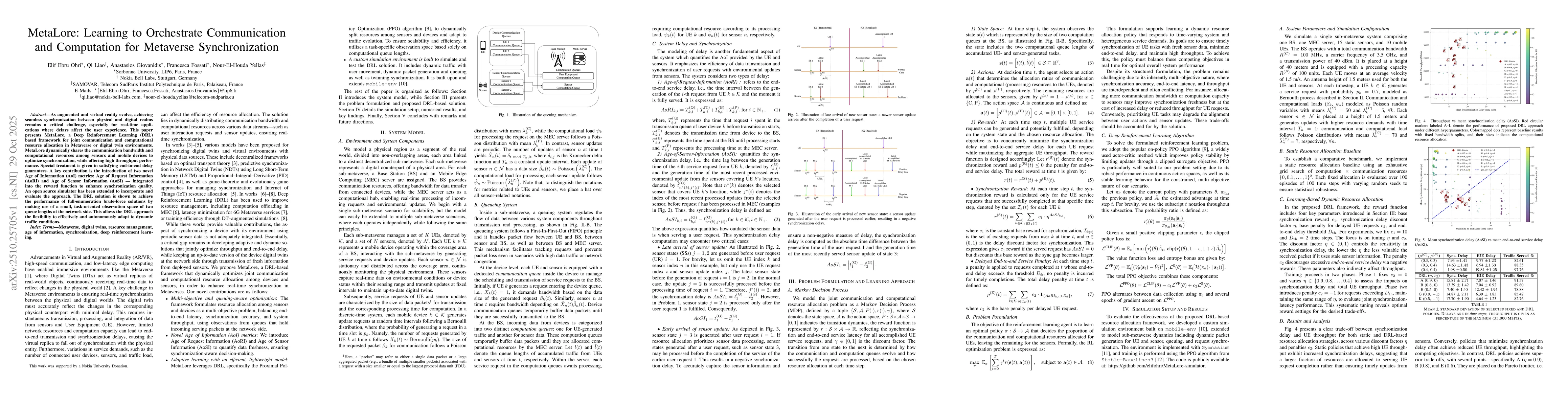 Thumbnail for MetaLore: Learning to Orchestrate Communication and Computation for
  Metaverse Synchronization