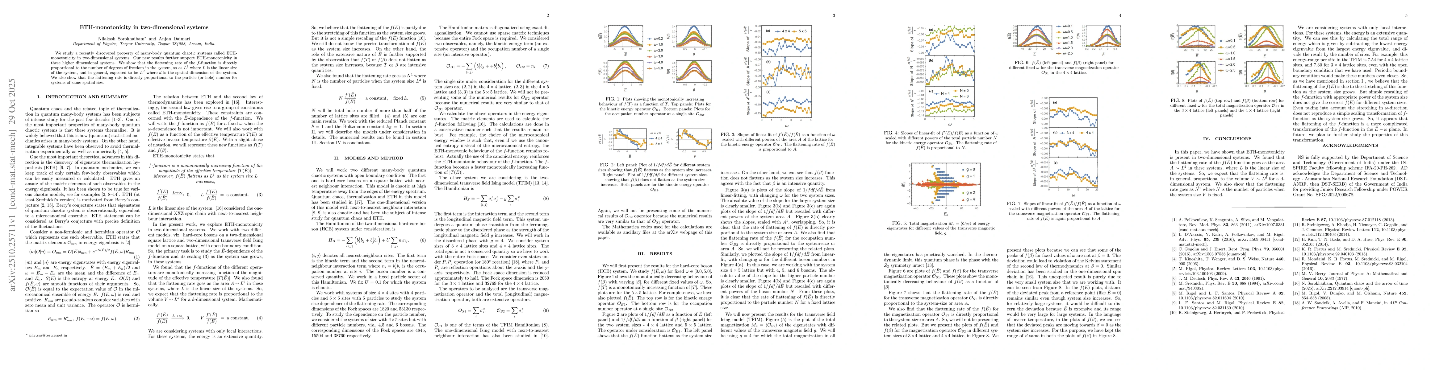 Thumbnail for ETH-monotonicity in two-dimensional systems