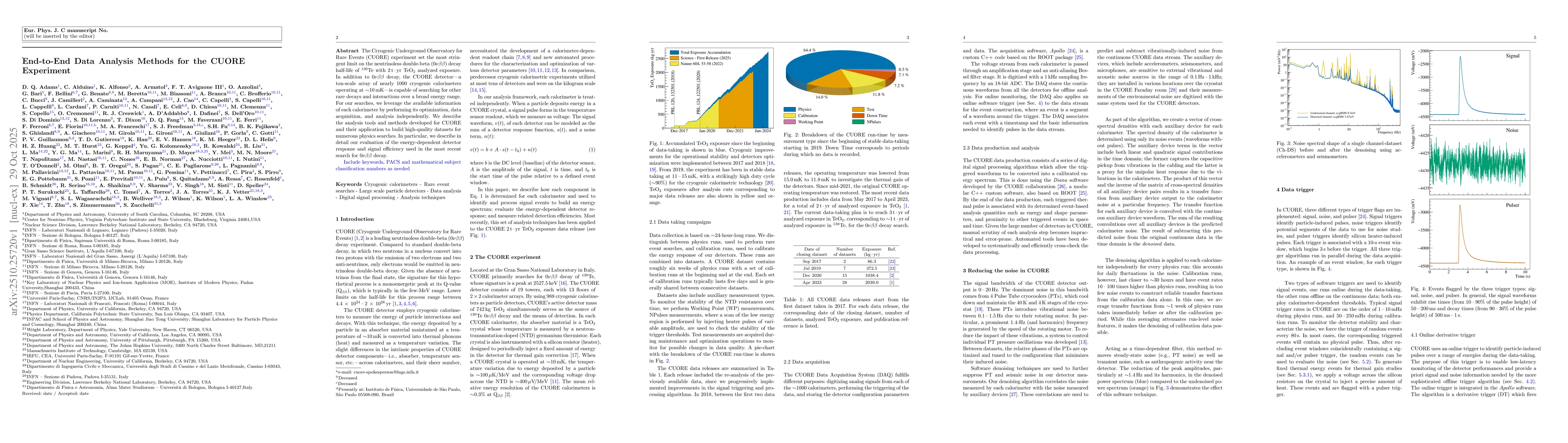Thumbnail for End-to-End Data Analysis Methods for the CUORE Experiment