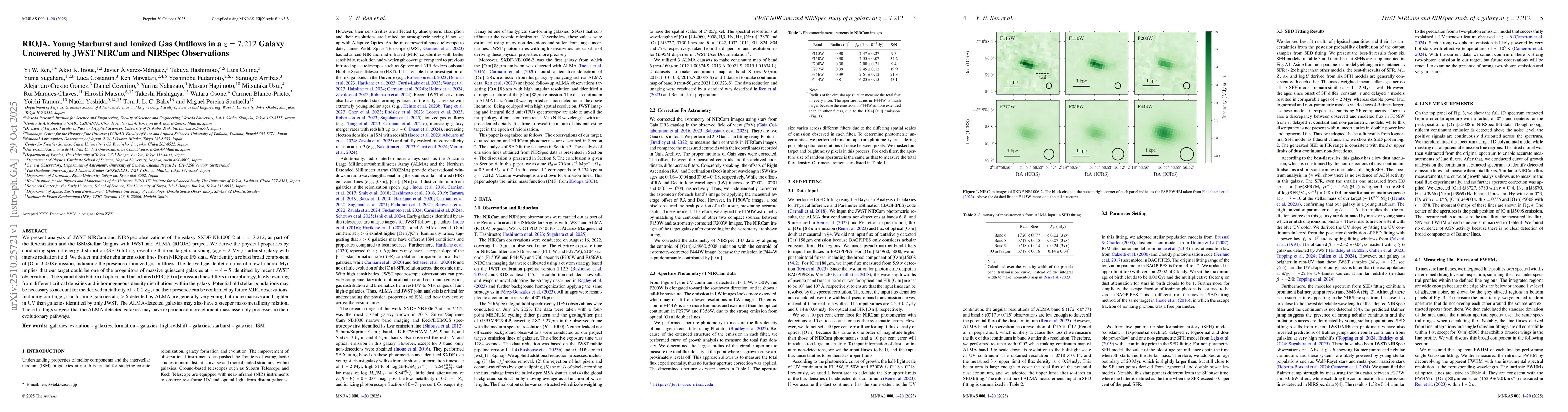 Thumbnail for RIOJA. Young Starburst and Ionized Gas Outflows in a $z = 7.212$ Galaxy
  Uncovered by JWST NIRCam and NIRSpec Observations