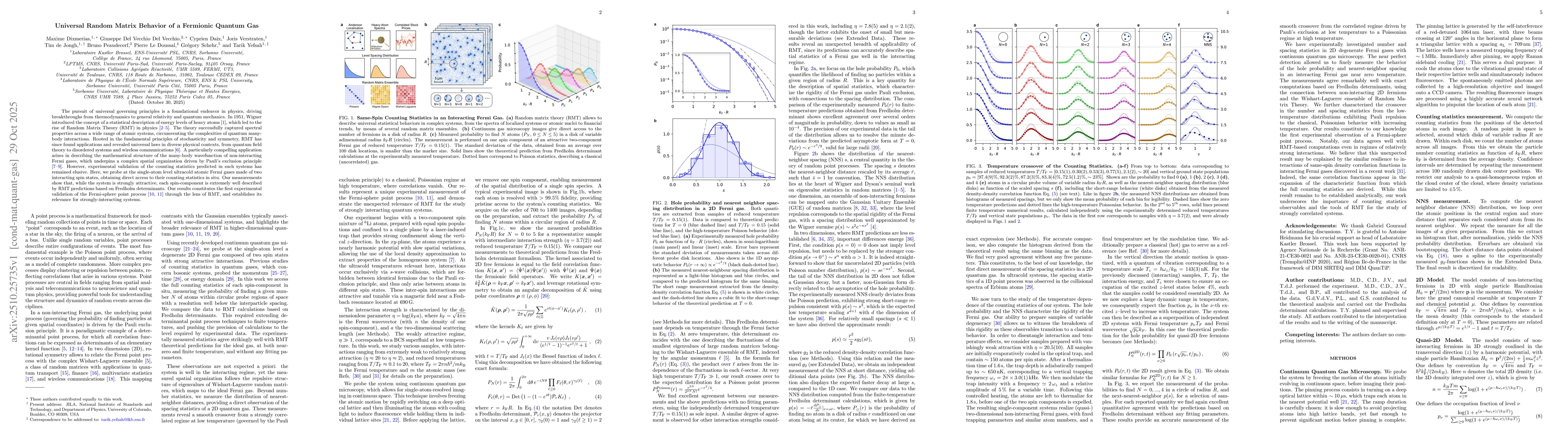 Thumbnail for Universal Random Matrix Behavior of a Fermionic Quantum Gas