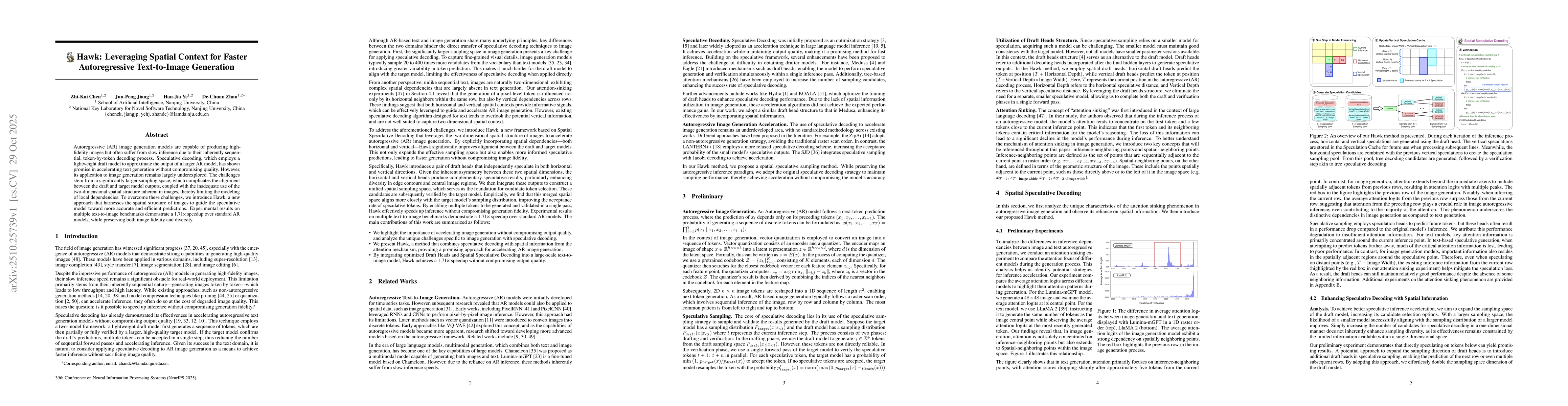 Thumbnail for Hawk: Leveraging Spatial Context for Faster Autoregressive Text-to-Image
  Generation