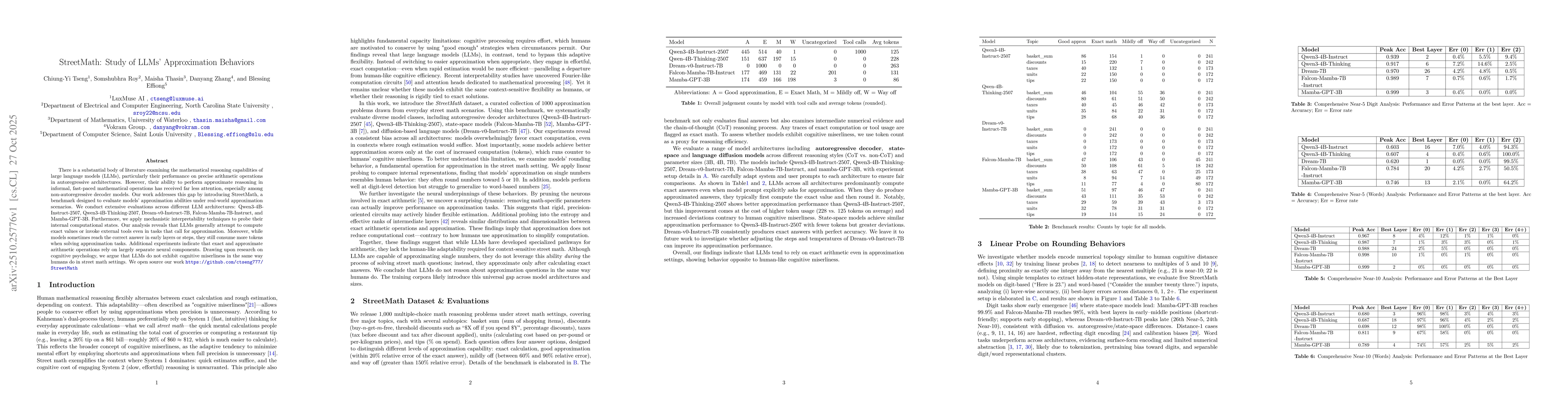 Thumbnail for StreetMath: Study of LLMs' Approximation Behaviors