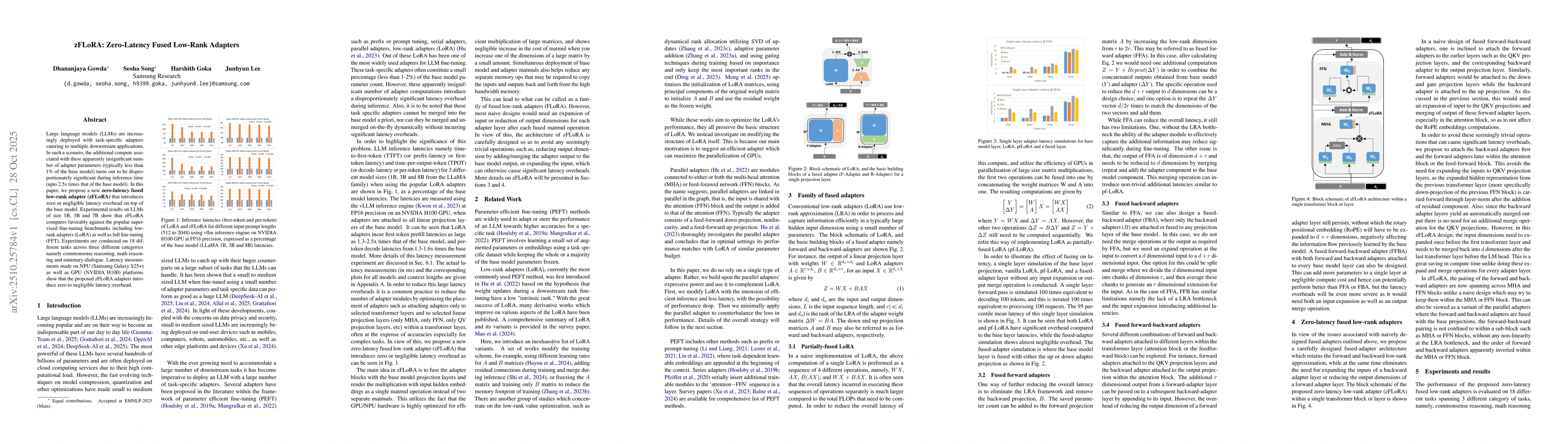 Thumbnail for zFLoRA: Zero-Latency Fused Low-Rank Adapters
