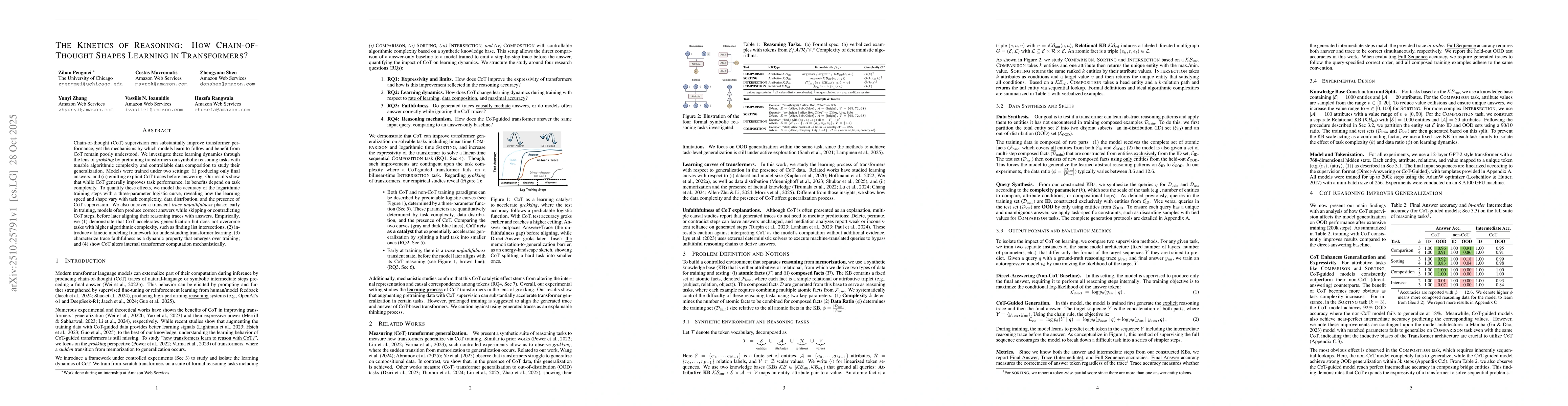Thumbnail for The Kinetics of Reasoning: How Chain-of-Thought Shapes Learning in
  Transformers?