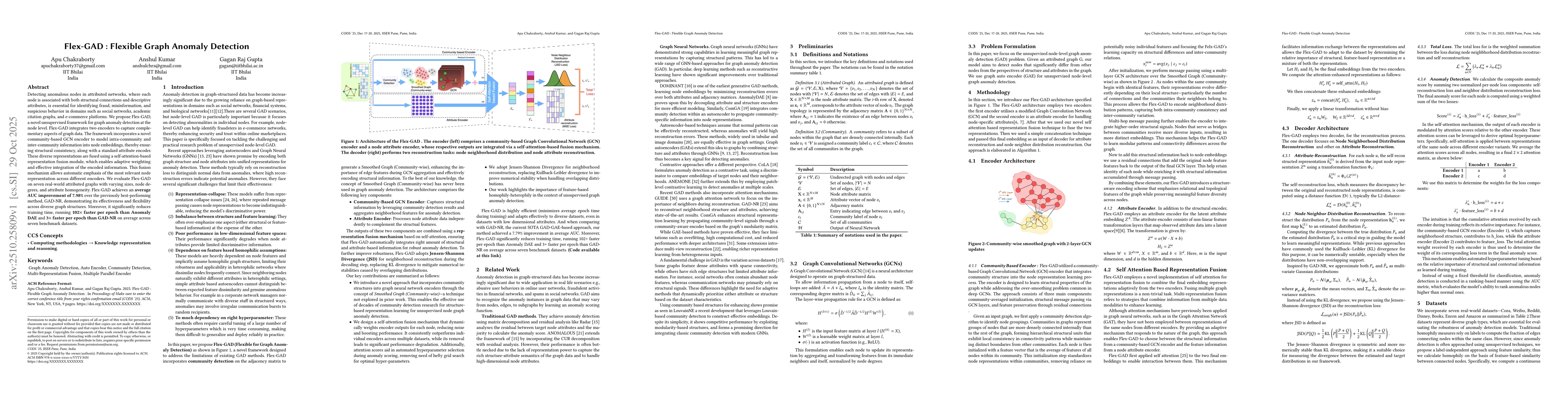 Thumbnail for Flex-GAD : Flexible Graph Anomaly Detection