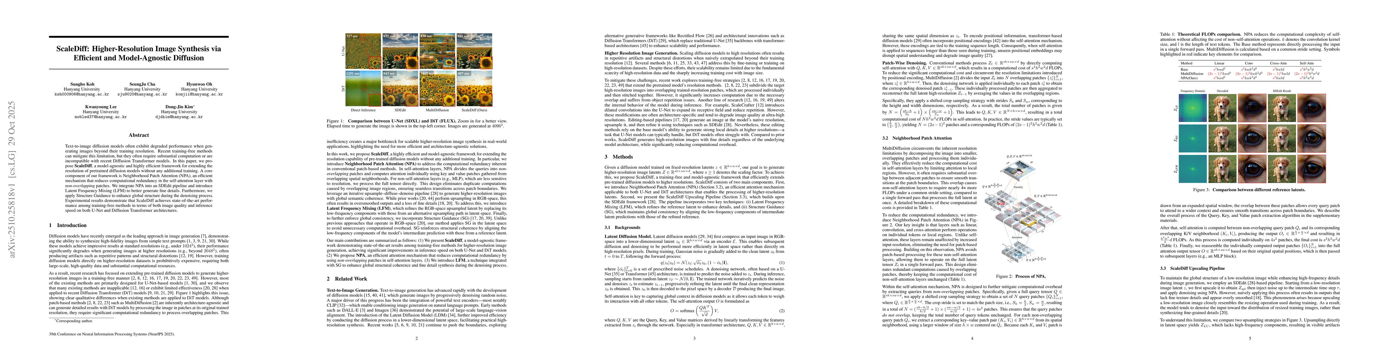 Thumbnail for ScaleDiff: Higher-Resolution Image Synthesis via Efficient and
  Model-Agnostic Diffusion