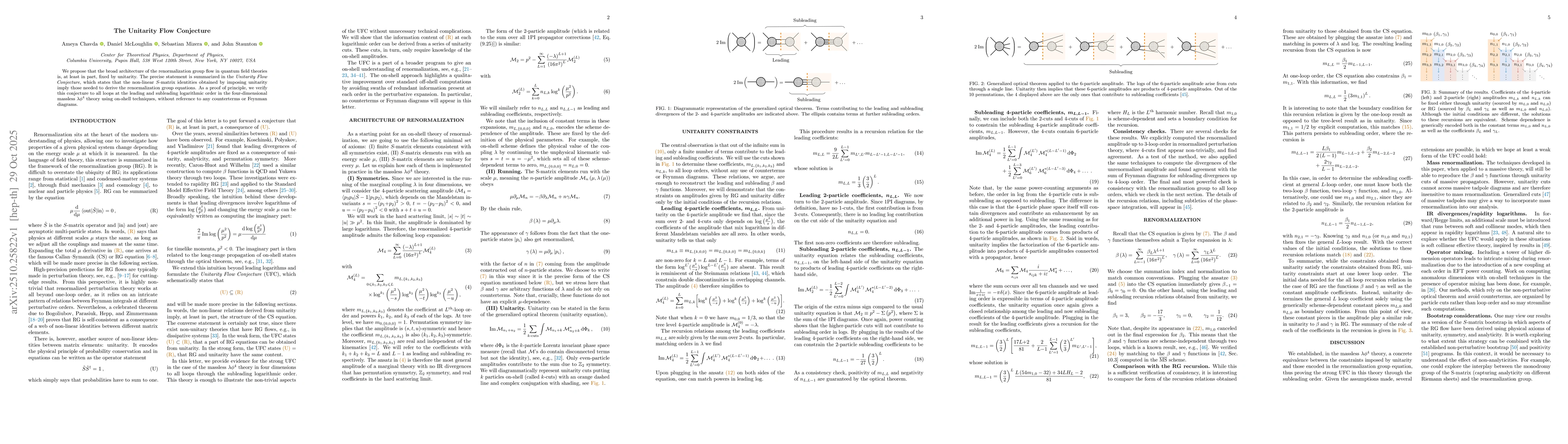 Thumbnail for The Unitarity Flow Conjecture