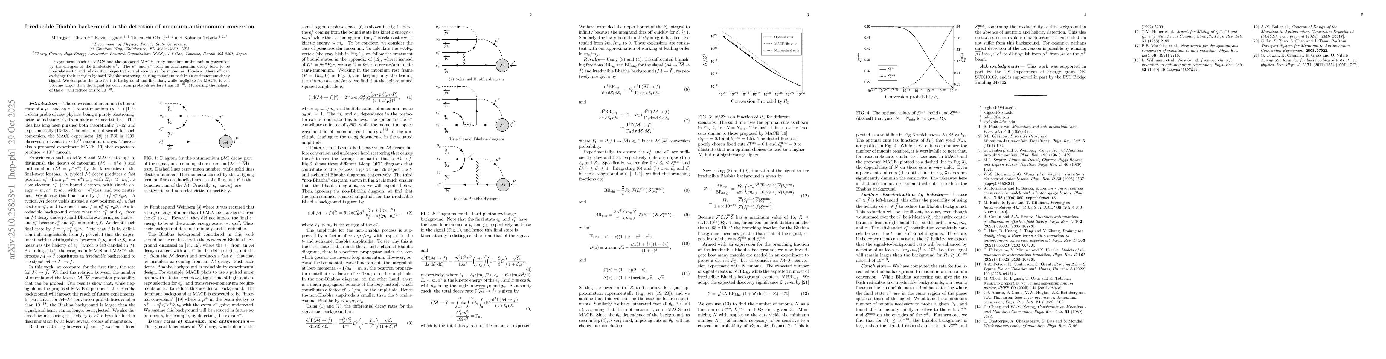 Thumbnail for Irreducible Bhabha background in the detection of muonium-antimuonium
  conversion