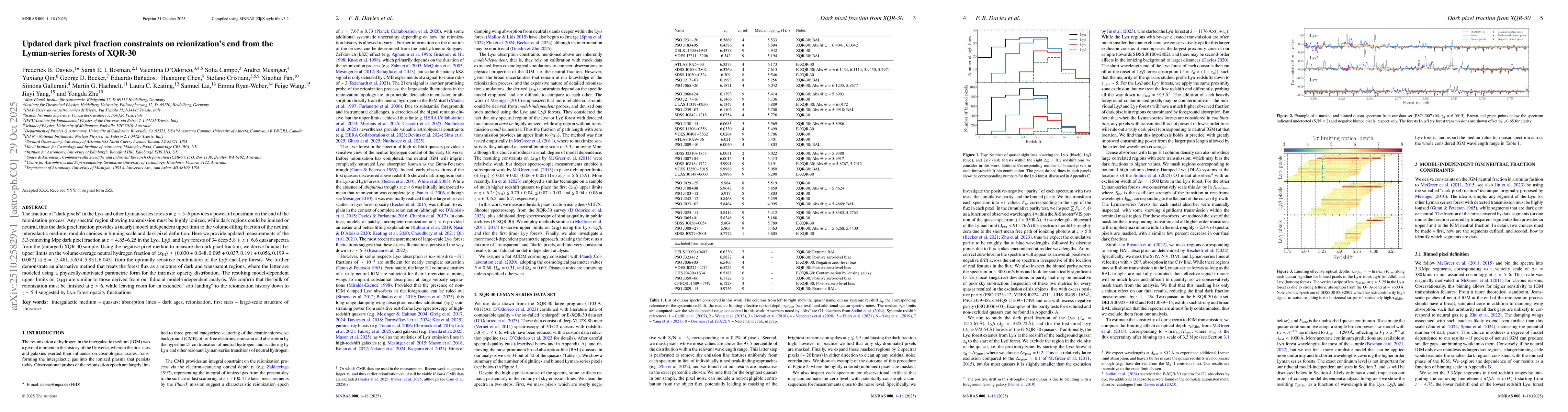 Thumbnail for Updated dark pixel fraction constraints on reionization's end from the
  Lyman-series forests of XQR-30
