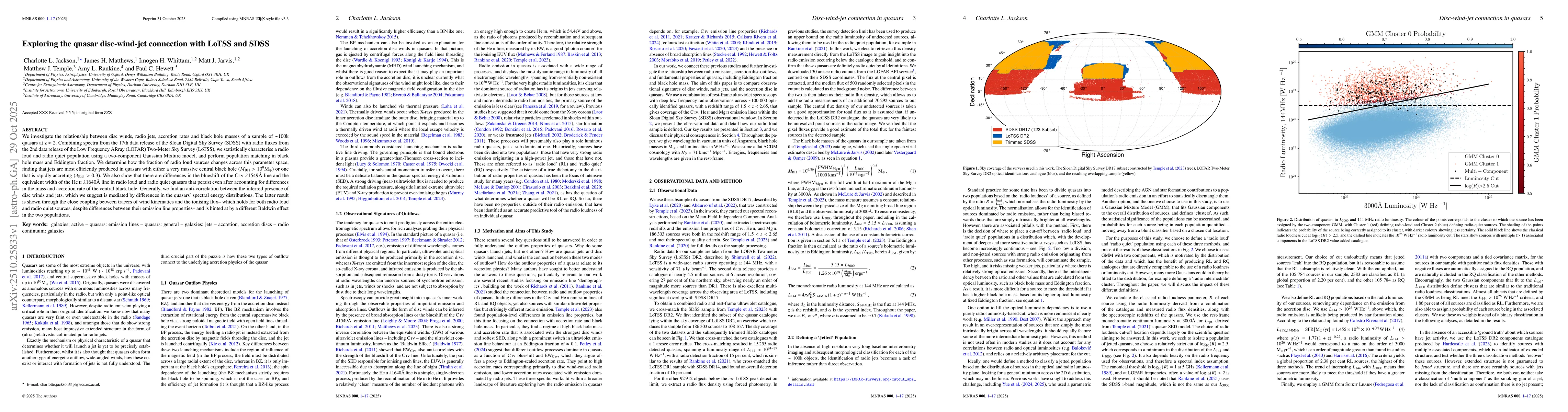 Thumbnail for Exploring the quasar disc-wind-jet connection with LoTSS and SDSS