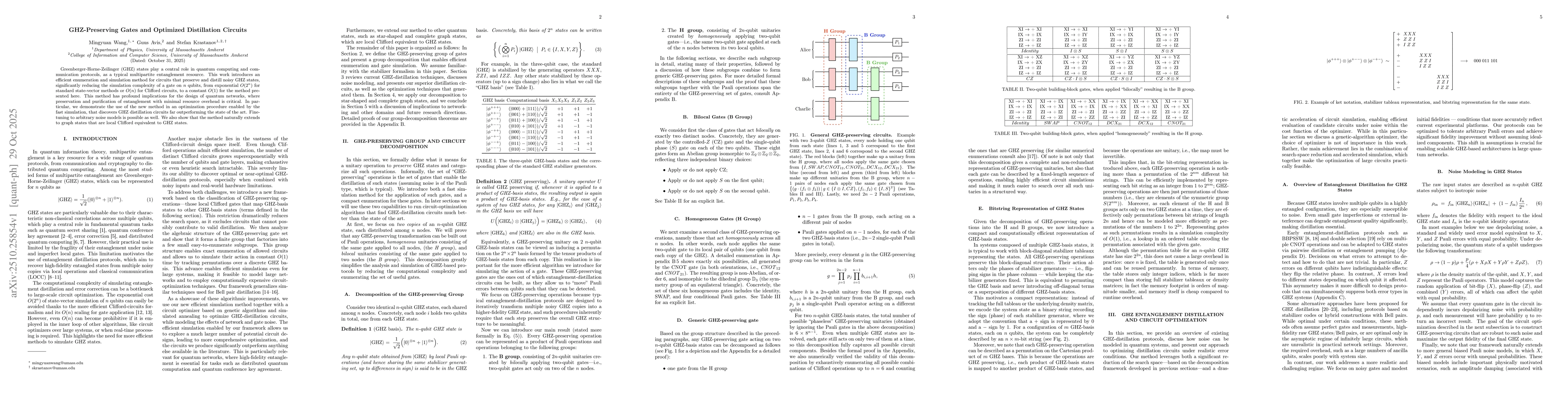 Thumbnail for GHZ-Preserving Gates and Optimized Distillation Circuits