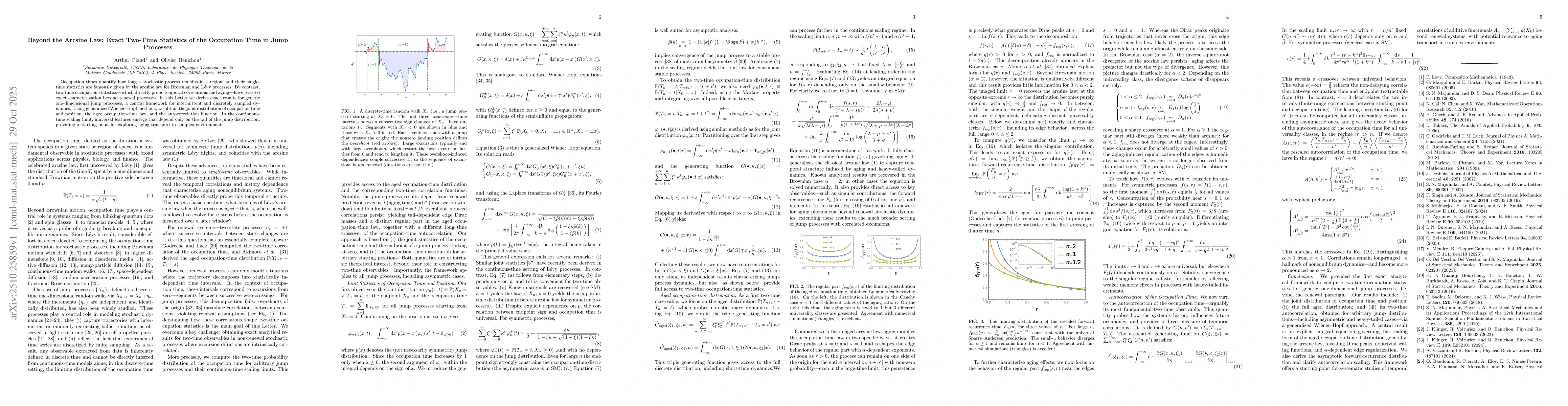 Thumbnail for Beyond the Arcsine Law: Exact Two-Time Statistics of the Occupation Time
  in Jump Processes