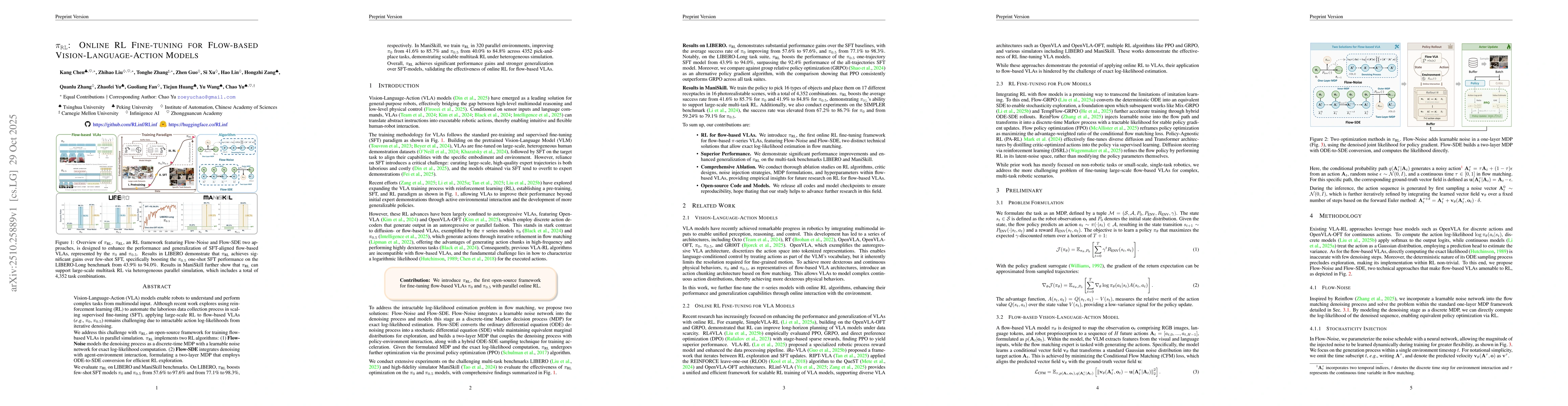 Thumbnail for $π_\texttt{RL}$: Online RL Fine-tuning for Flow-based
  Vision-Language-Action Models