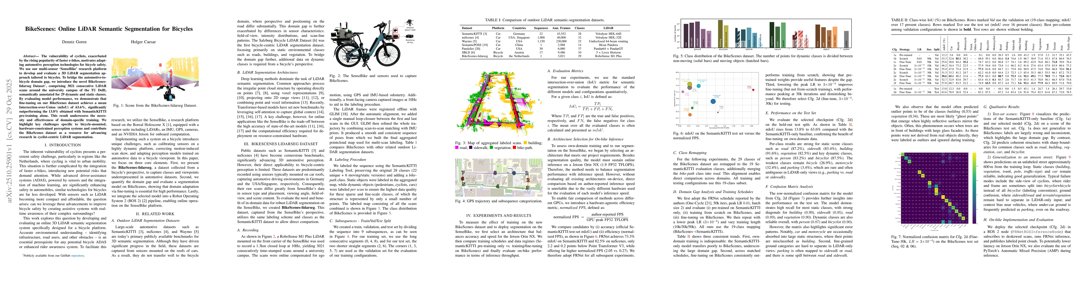 Thumbnail for BikeScenes: Online LiDAR Semantic Segmentation for Bicycles