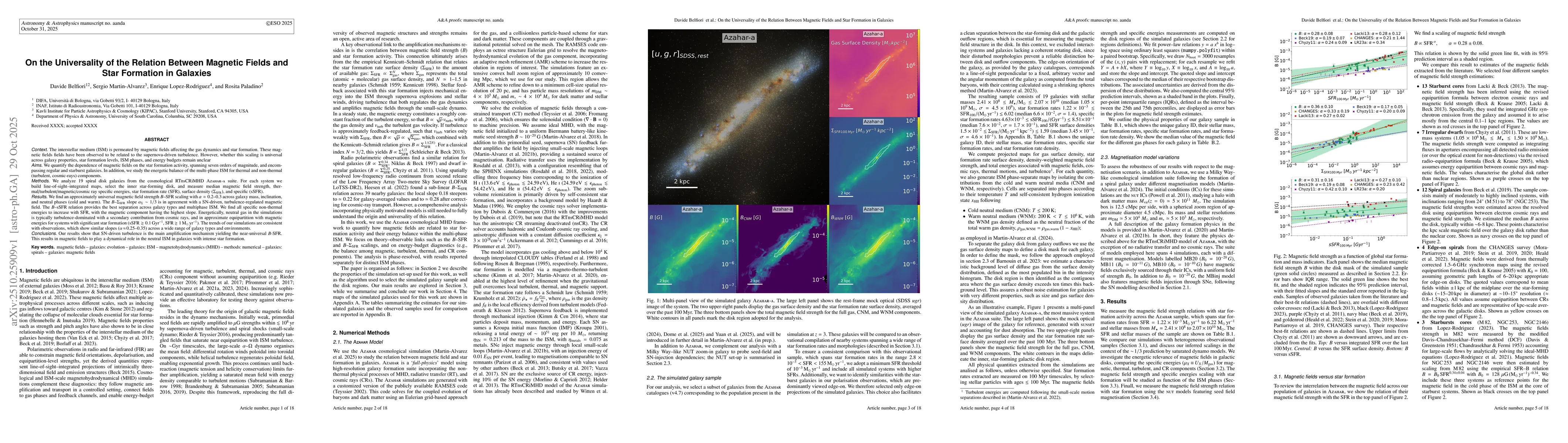 Thumbnail for On the Universality of the Relation Between Magnetic Fields and Star
  Formation in Galaxies