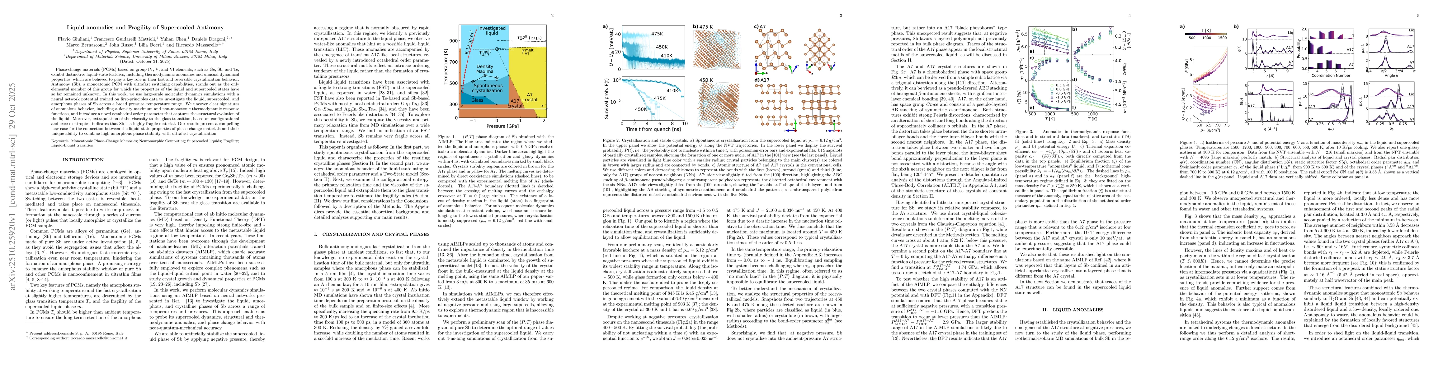 Thumbnail for Liquid anomalies and Fragility of Supercooled Antimony