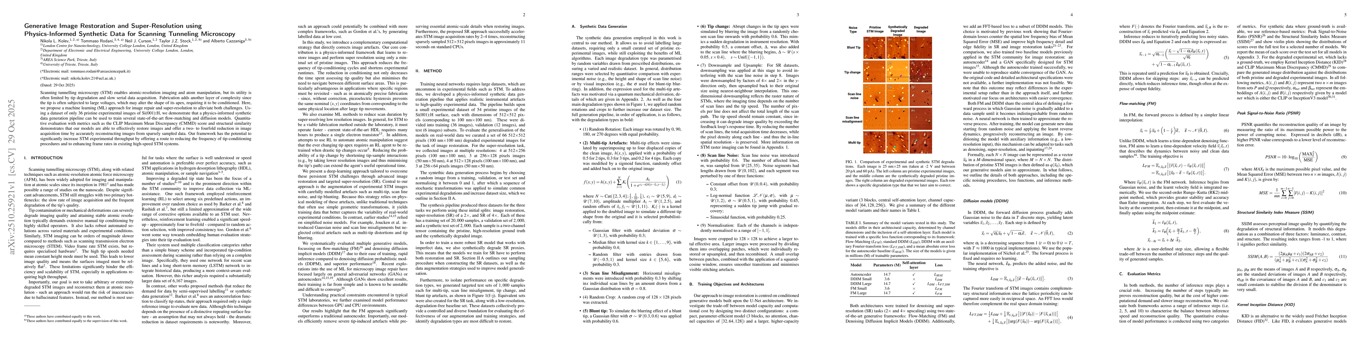 Thumbnail for Generative Image Restoration and Super-Resolution using Physics-Informed
  Synthetic Data for Scanning Tunneling Microscopy