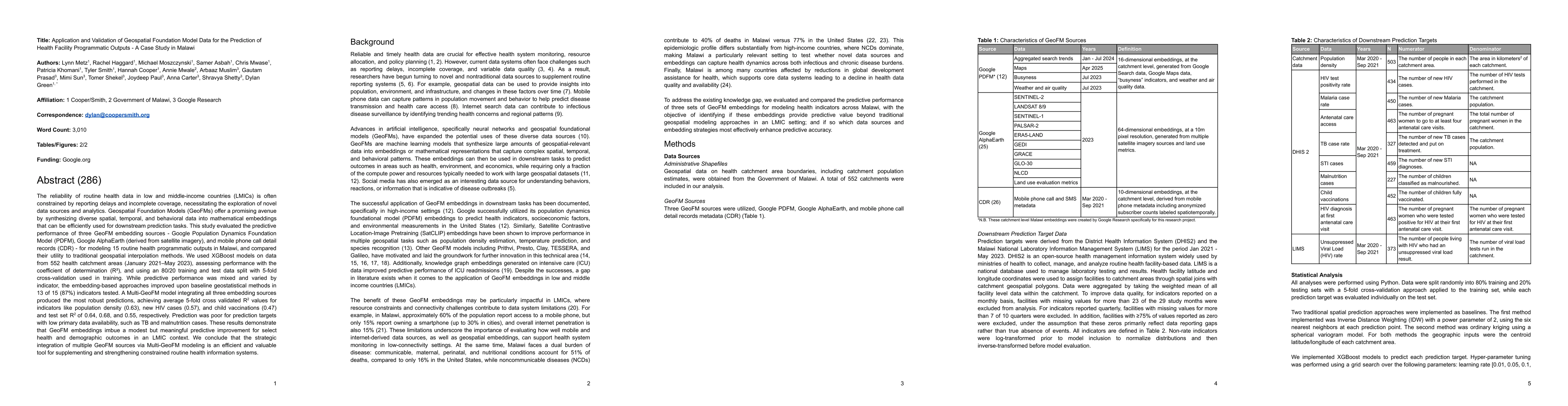 Thumbnail for Application and Validation of Geospatial Foundation Model Data for the
  Prediction of Health Facility Programmatic Outputs -- A Case Study in Malawi