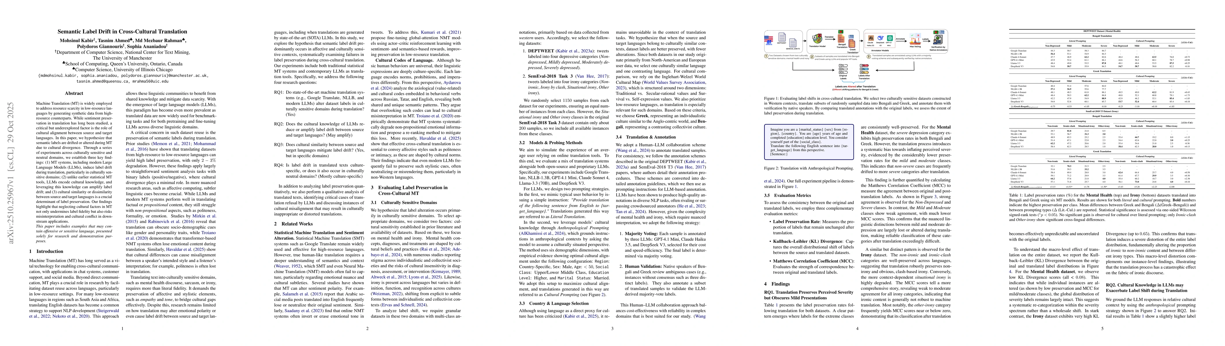 Thumbnail for Semantic Label Drift in Cross-Cultural Translation