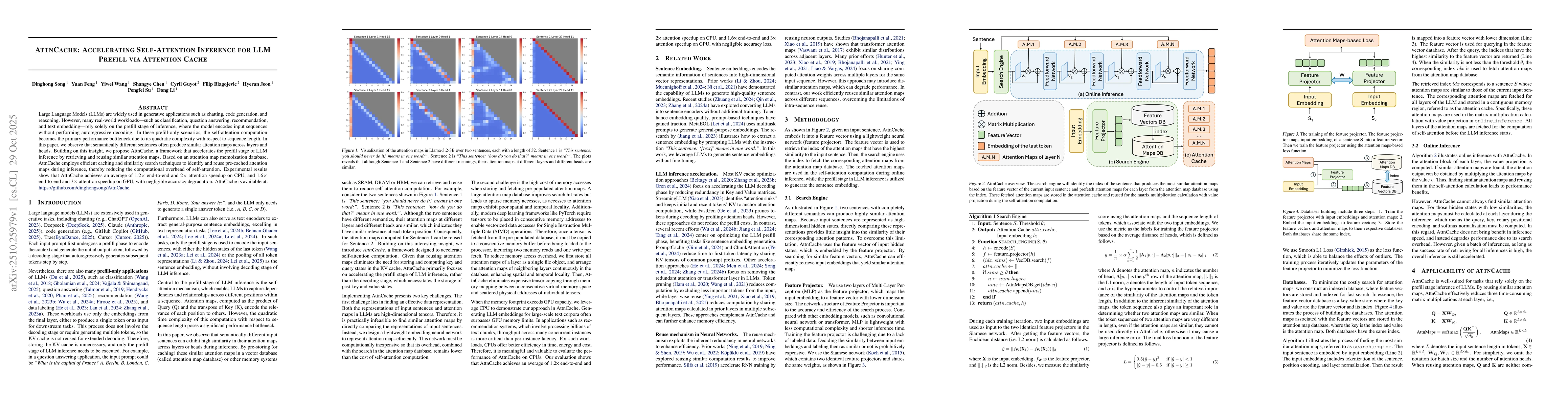 Thumbnail for AttnCache: Accelerating Self-Attention Inference for LLM Prefill via
  Attention Cache