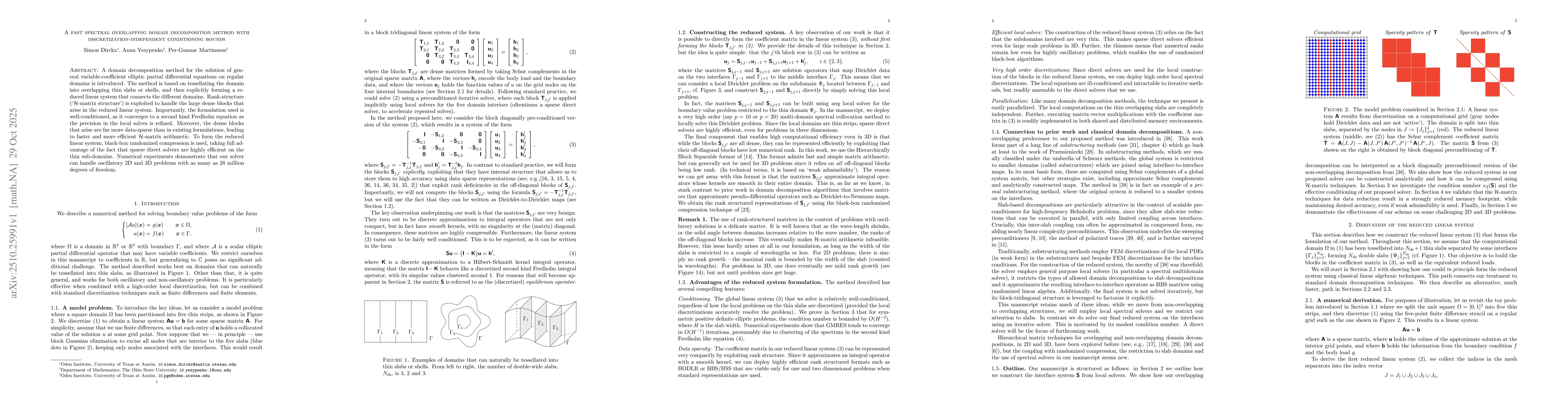 Thumbnail for A fast spectral overlapping domain decomposition method with
  discretization-independent conditioning bounds
