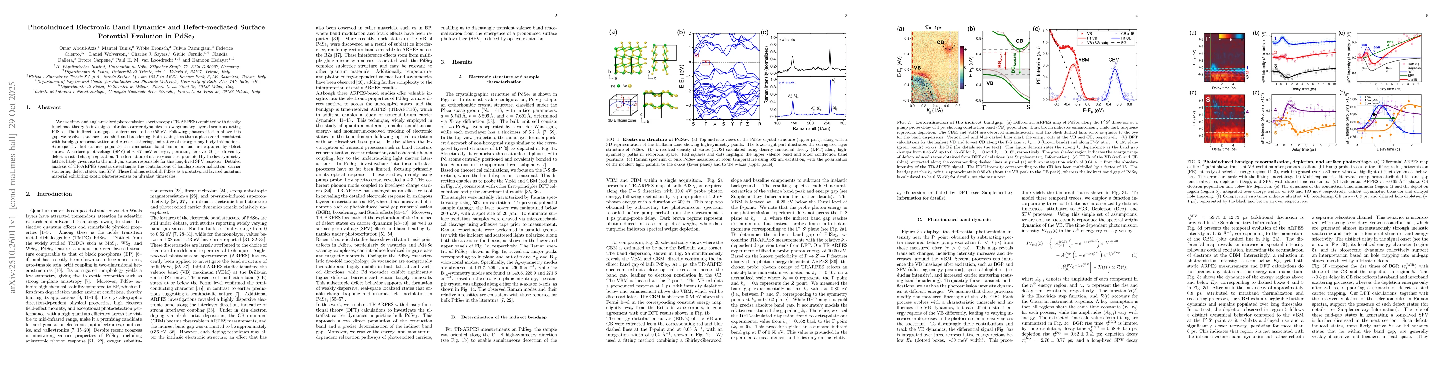Thumbnail for Photoinduced Electronic Band Dynamics and Defect-mediated Surface
  Potential Evolution in PdSe$_2$