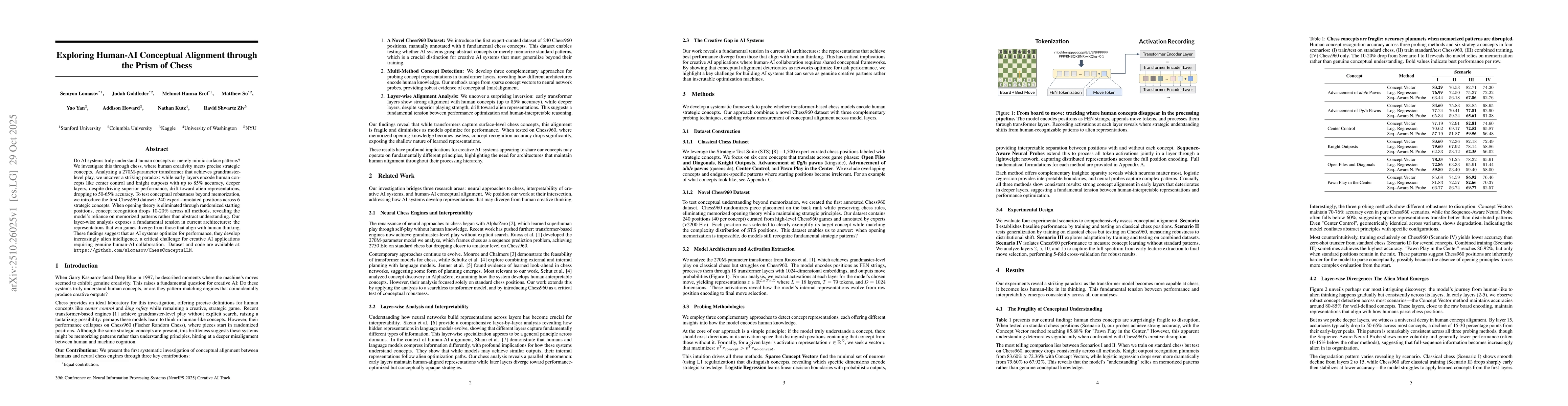 Thumbnail for Exploring Human-AI Conceptual Alignment through the Prism of Chess