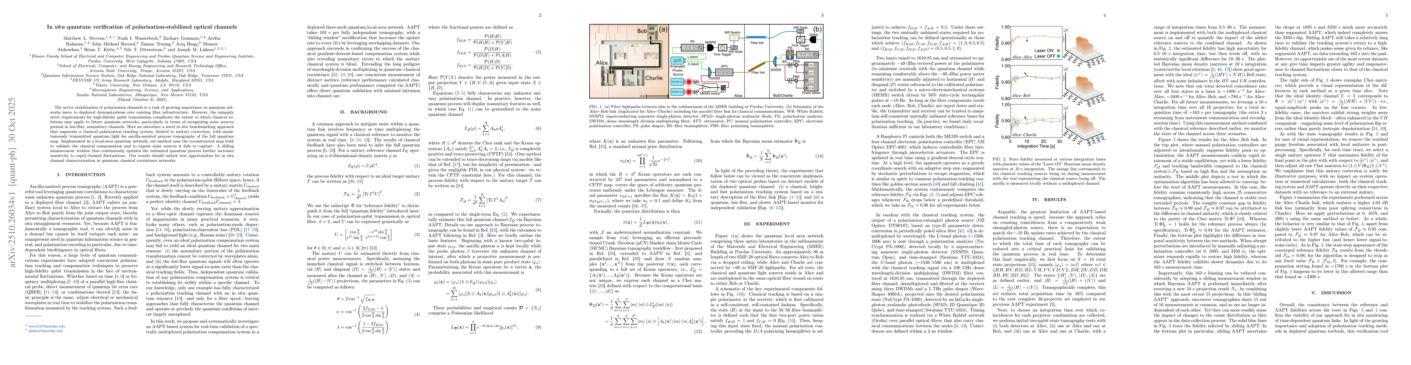Thumbnail for In situ quantum verification of polarization-stabilized optical channels