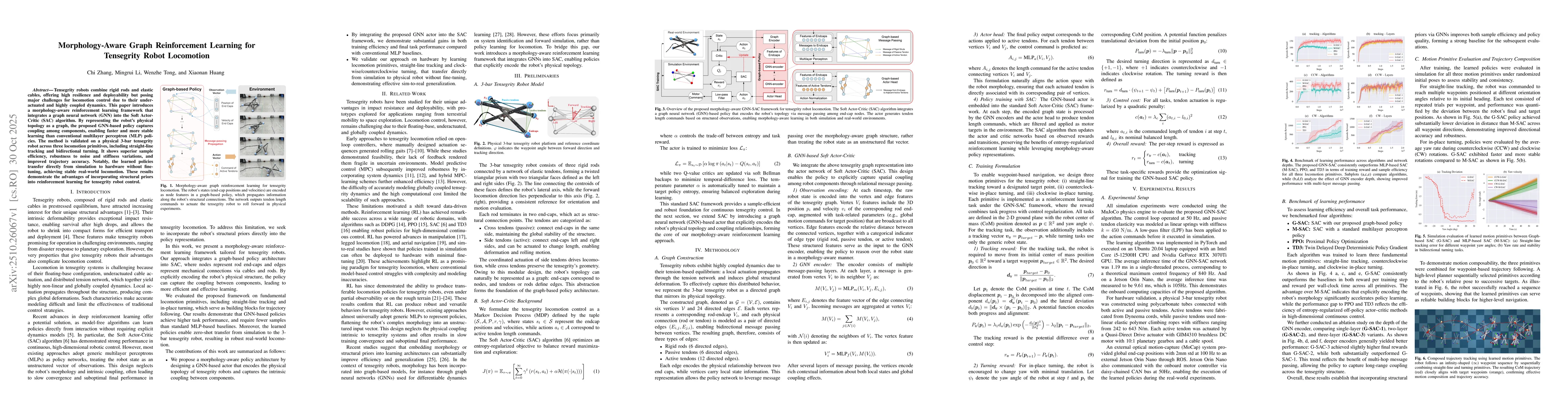 Thumbnail for Morphology-Aware Graph Reinforcement Learning for Tensegrity Robot
  Locomotion