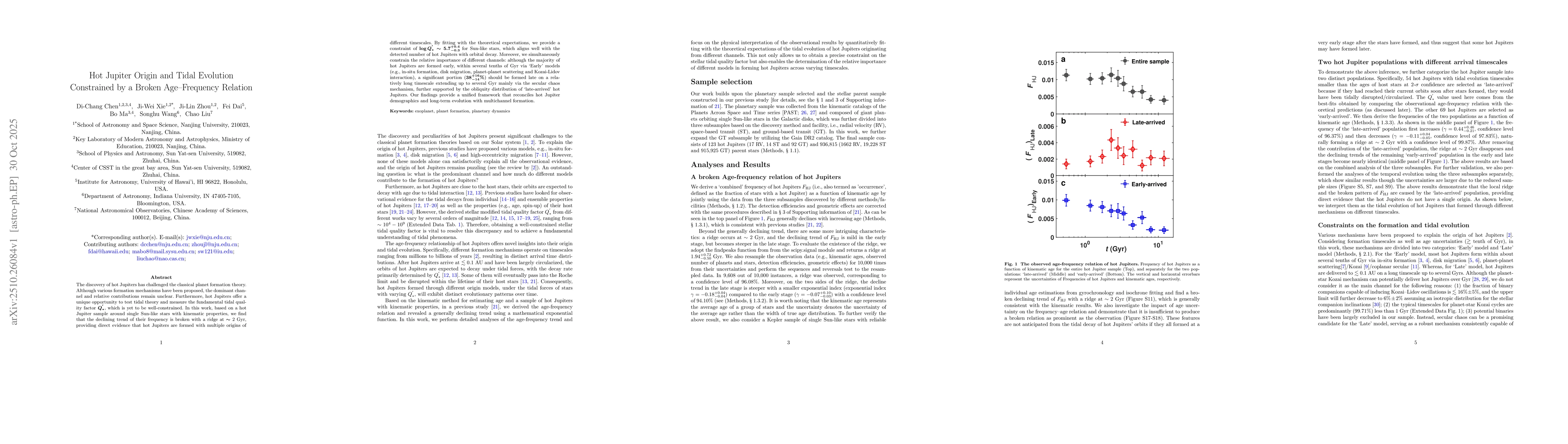 Thumbnail for Hot Jupiter Origin and Tidal Evolution Constrained by a Broken
  Age-Frequency Relation