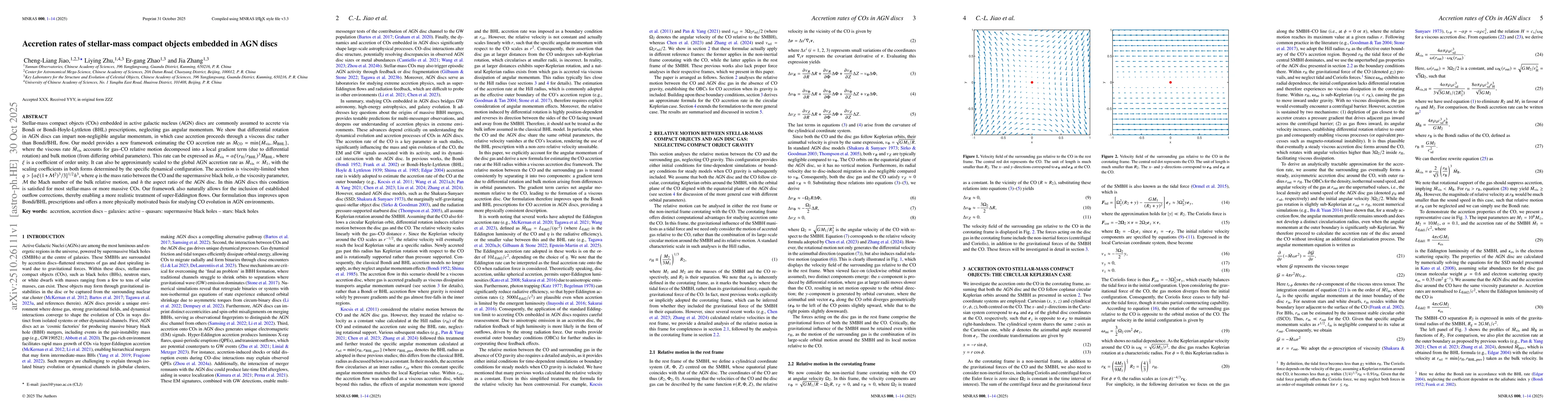 Thumbnail for Accretion rates of stellar-mass compact objects embedded in AGN discs