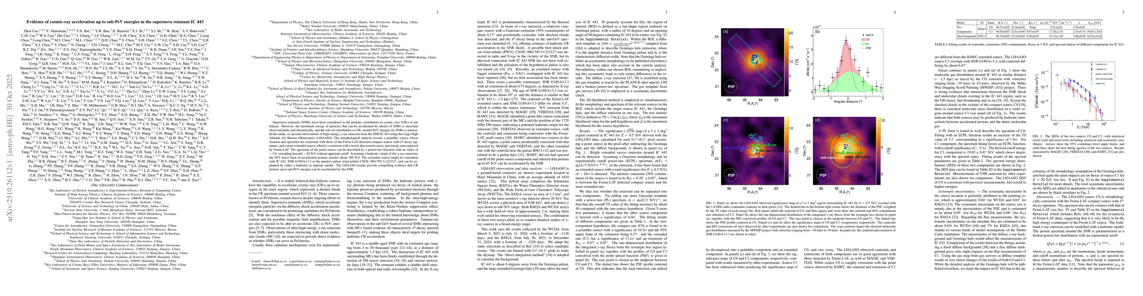 Thumbnail for Evidence of cosmic-ray acceleration up to sub-PeV energies in the
  supernova remnant IC 443