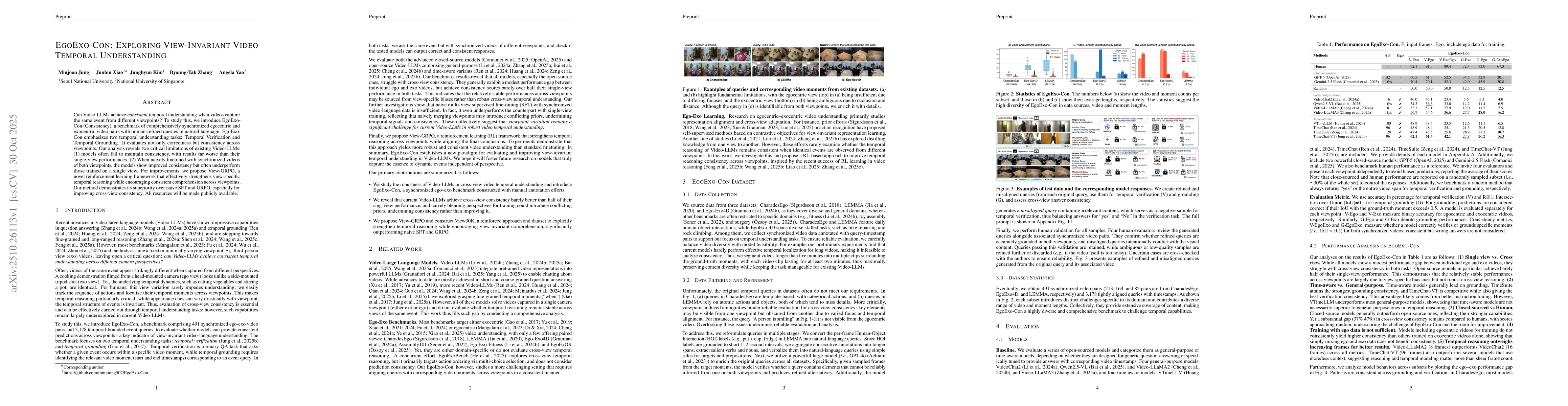 Thumbnail for EgoExo-Con: Exploring View-Invariant Video Temporal Understanding