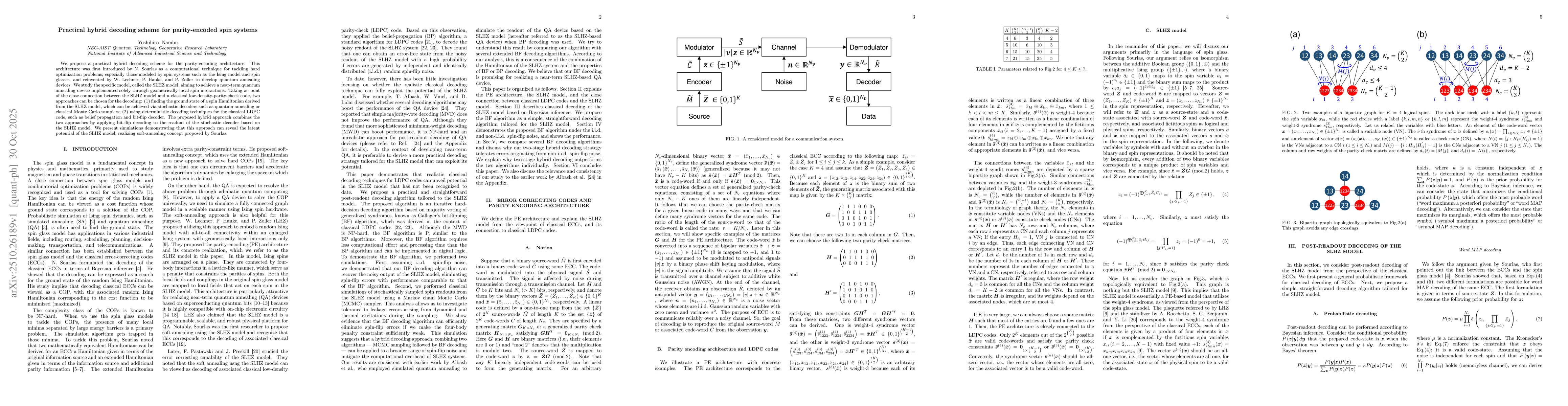 Thumbnail for Practical hybrid decoding scheme for parity-encoded spin systems