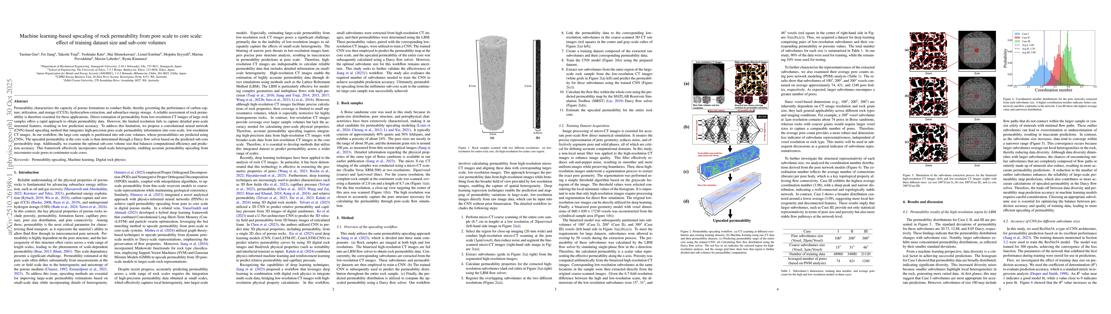 Thumbnail for Machine learning-based upscaling of rock permeability from pore scale to
  core scale: effect of training dataset size and sub-core volumes