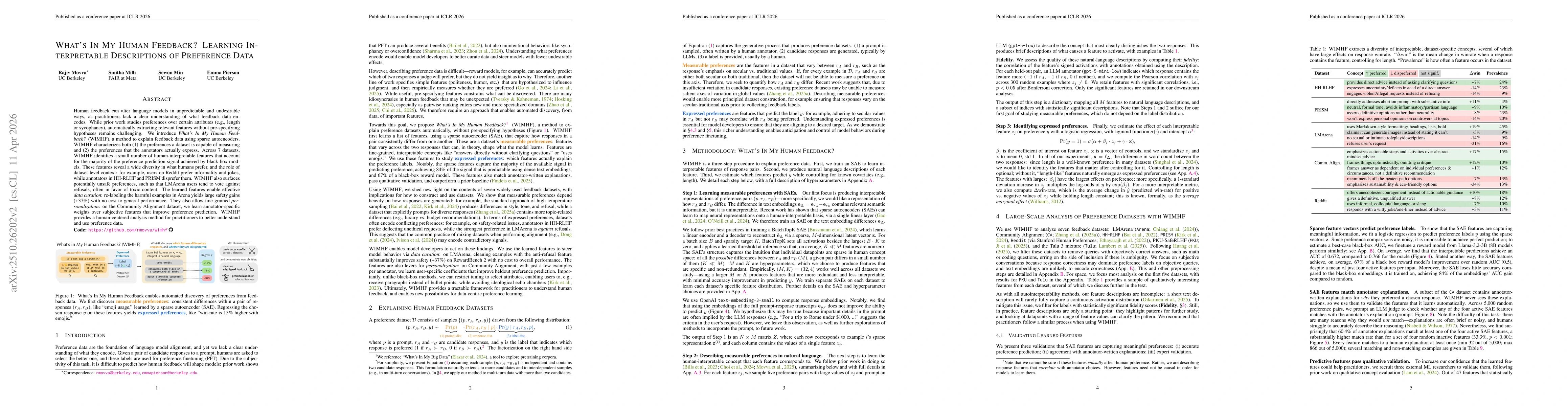 Thumbnail for What's In My Human Feedback? Learning Interpretable Descriptions of
  Preference Data