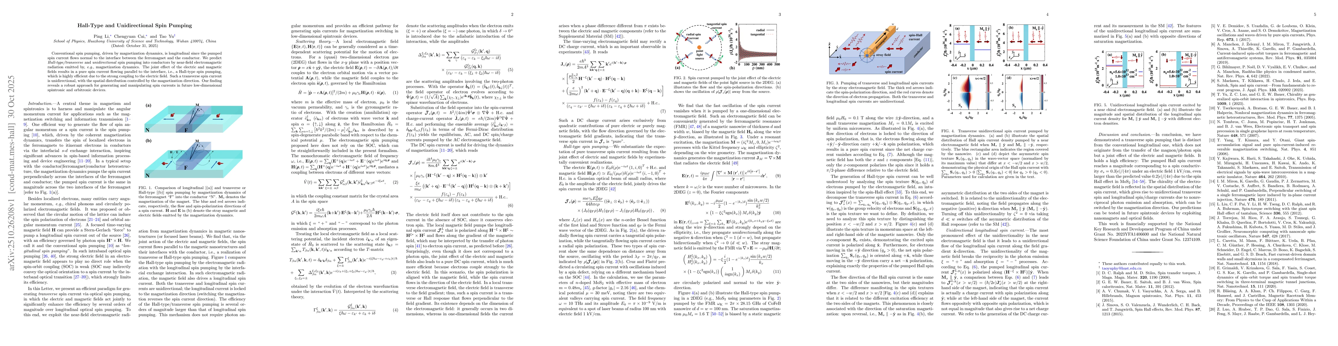 Thumbnail for Hall-Type and Unidirectional Spin Pumping